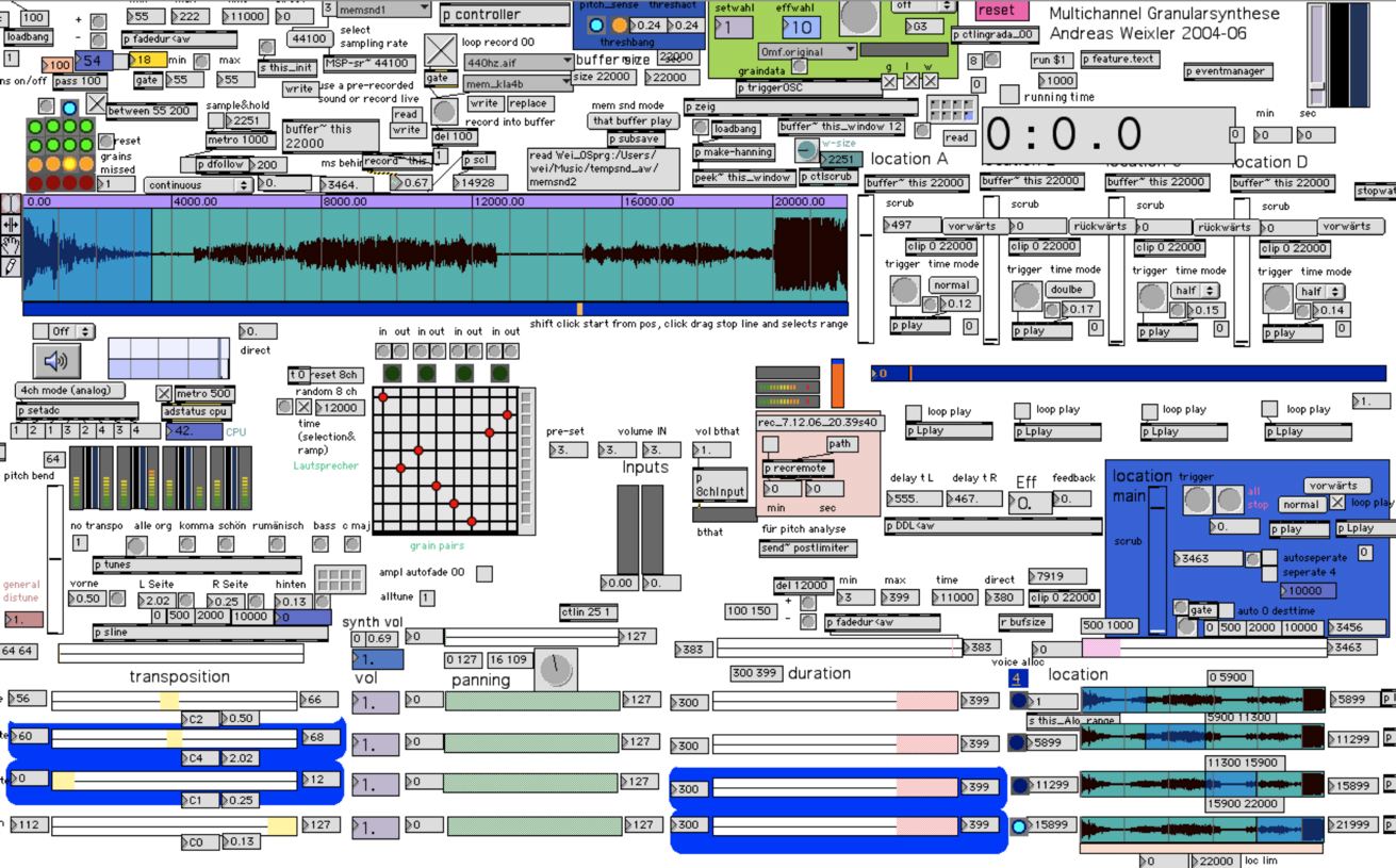 multichannel granularsynthesis by Andreas Weixler